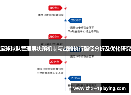 足球球队管理层决策机制与战略执行路径分析及优化研究 足球球队管理层决策机制与战略执行路径分析及优化研究