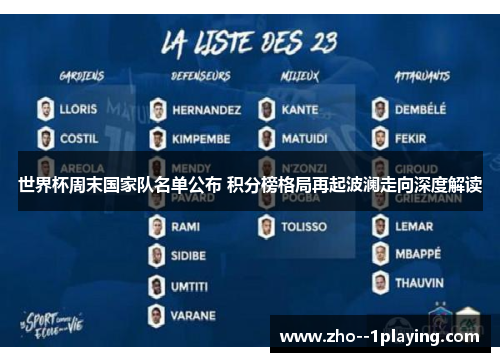 世界杯周末国家队名单公布 积分榜格局再起波澜走向深度解读 世界杯周末国家队名单公布 积分榜格局再起波澜走向深度解读