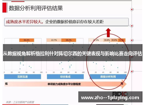 从数据视角解析格拉利什对阵切尔西的关键表现与影响比赛走向评估 从数据视角解析格拉利什对阵切尔西的关键表现与影响比赛走向评估